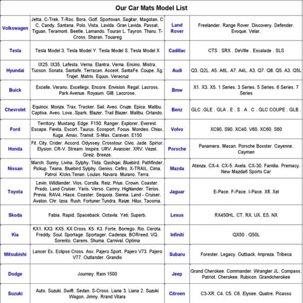 Car Mats Mould List